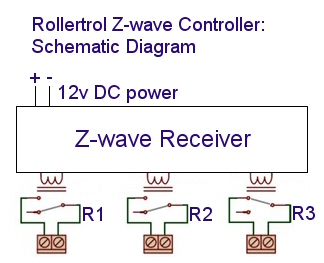 Z-WAVE motor controller schematic diagram