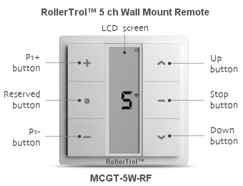 5 or 15 channel wall switch remote control for blinds, shades and window or skylight openers