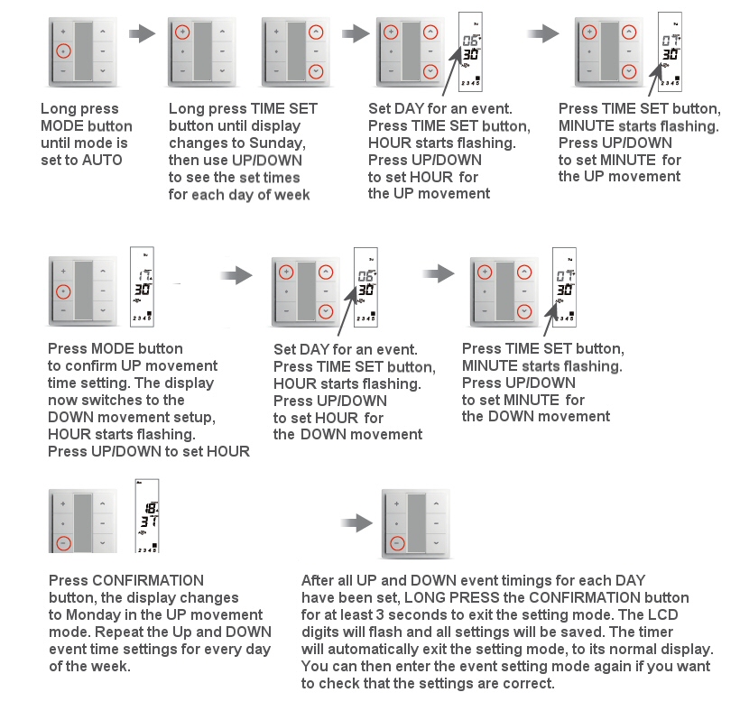 timer for blind and shade event programming procedure